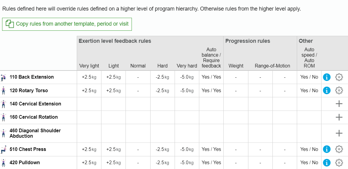Progra Rules Invitation to a Webinar on Thursday, April 25th, on Content Program ...