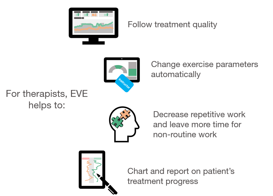 Company prevention programs need to benefit employees and employers